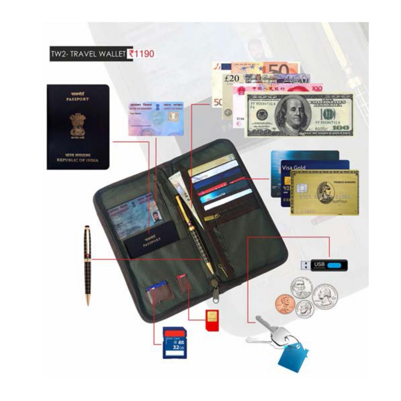 Swiss Military Green Unisex Passport Holder (TW-2) MARSH Stationery