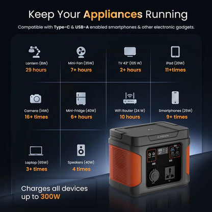 AMBRANE - POWERHUB - 300 MARSH Corporate gifts