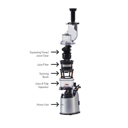 HealthPro Cold Pro Slow Juicer - BSJU20WB14 MARSH Corporate gifts