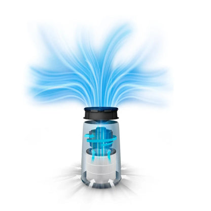 Philips Air Purifier - AC0817/20 MARSH Corporate gifts