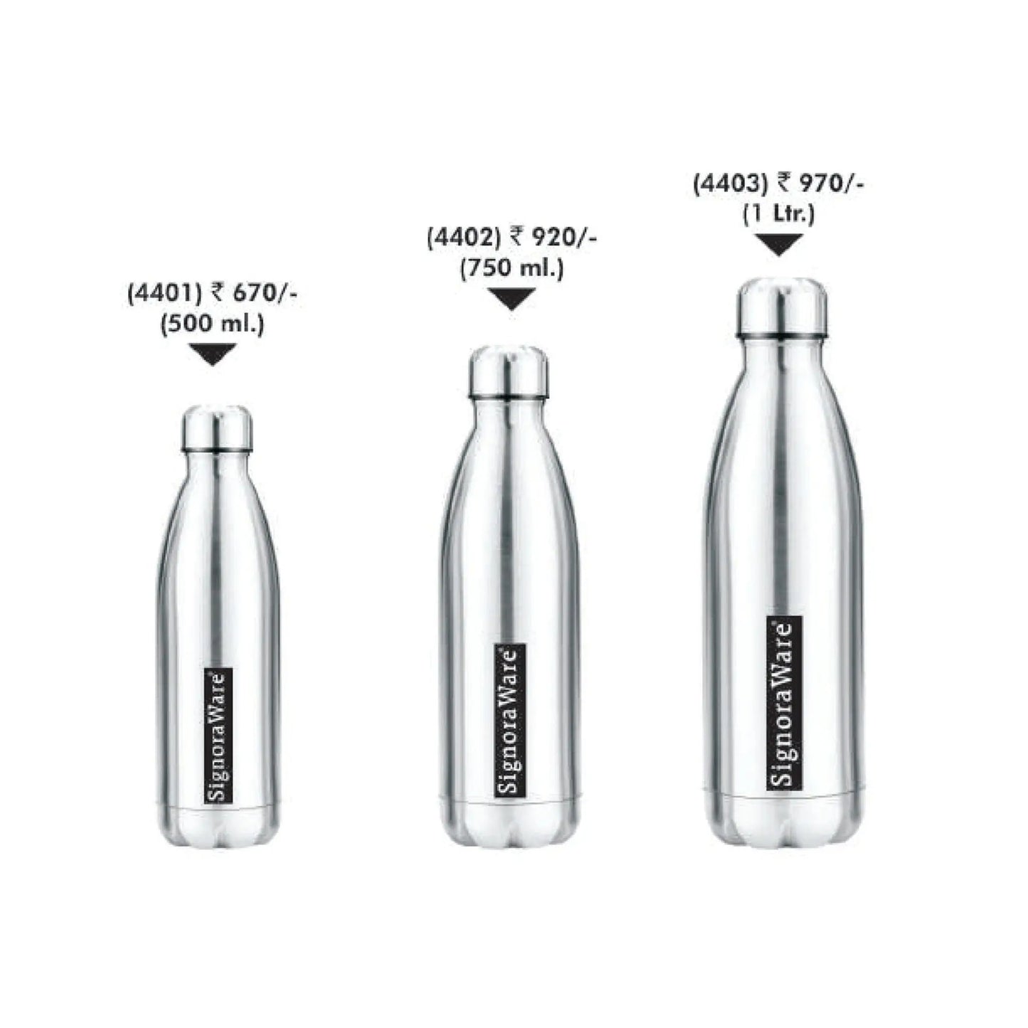 Signora Ware Aqualene Vaccum  Steel Cola Bottle MARSH Corporate gifts
