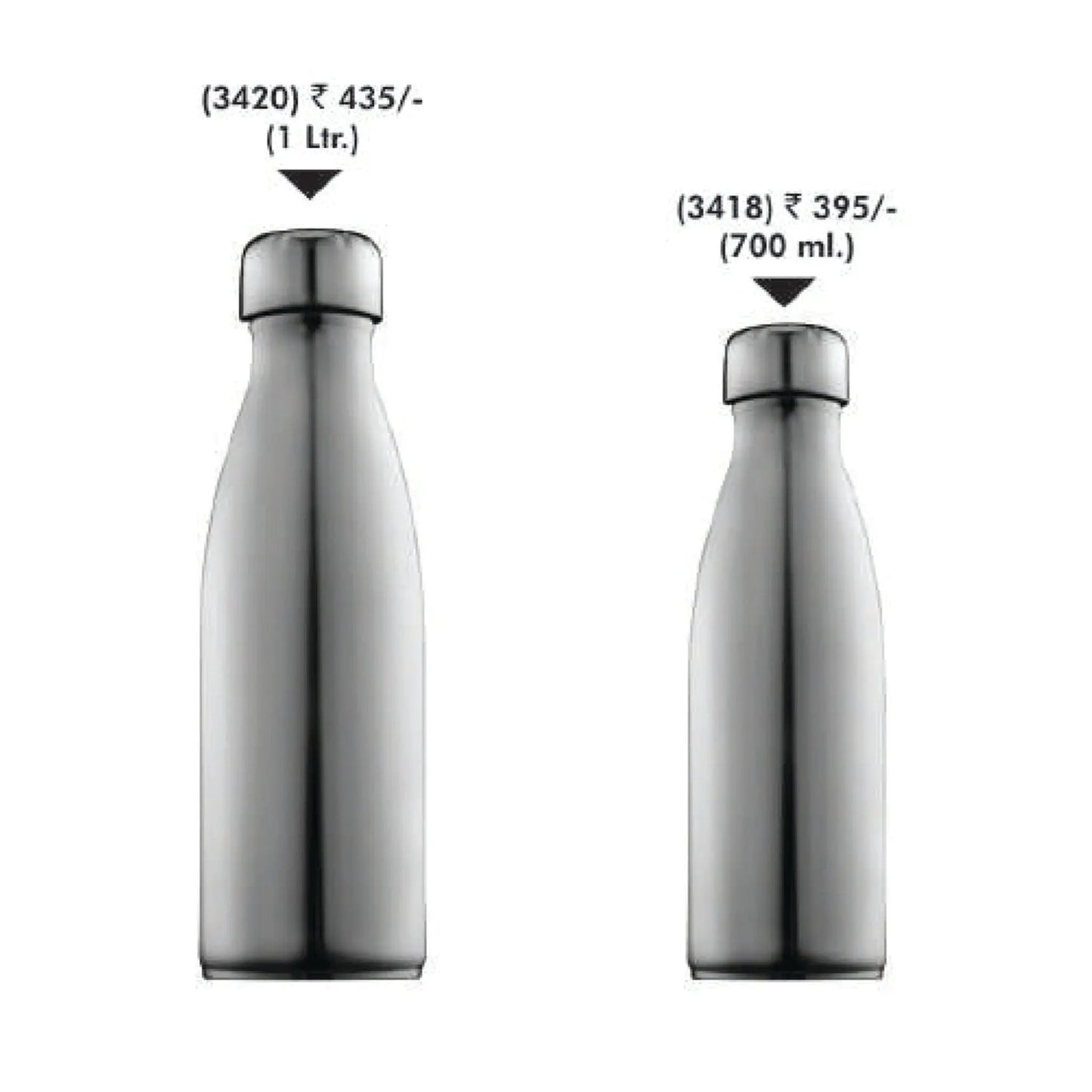 Signora Ware Cola Steel Water Bottle Mirror Finish - 3420/3418 MARSH Corporate gifts