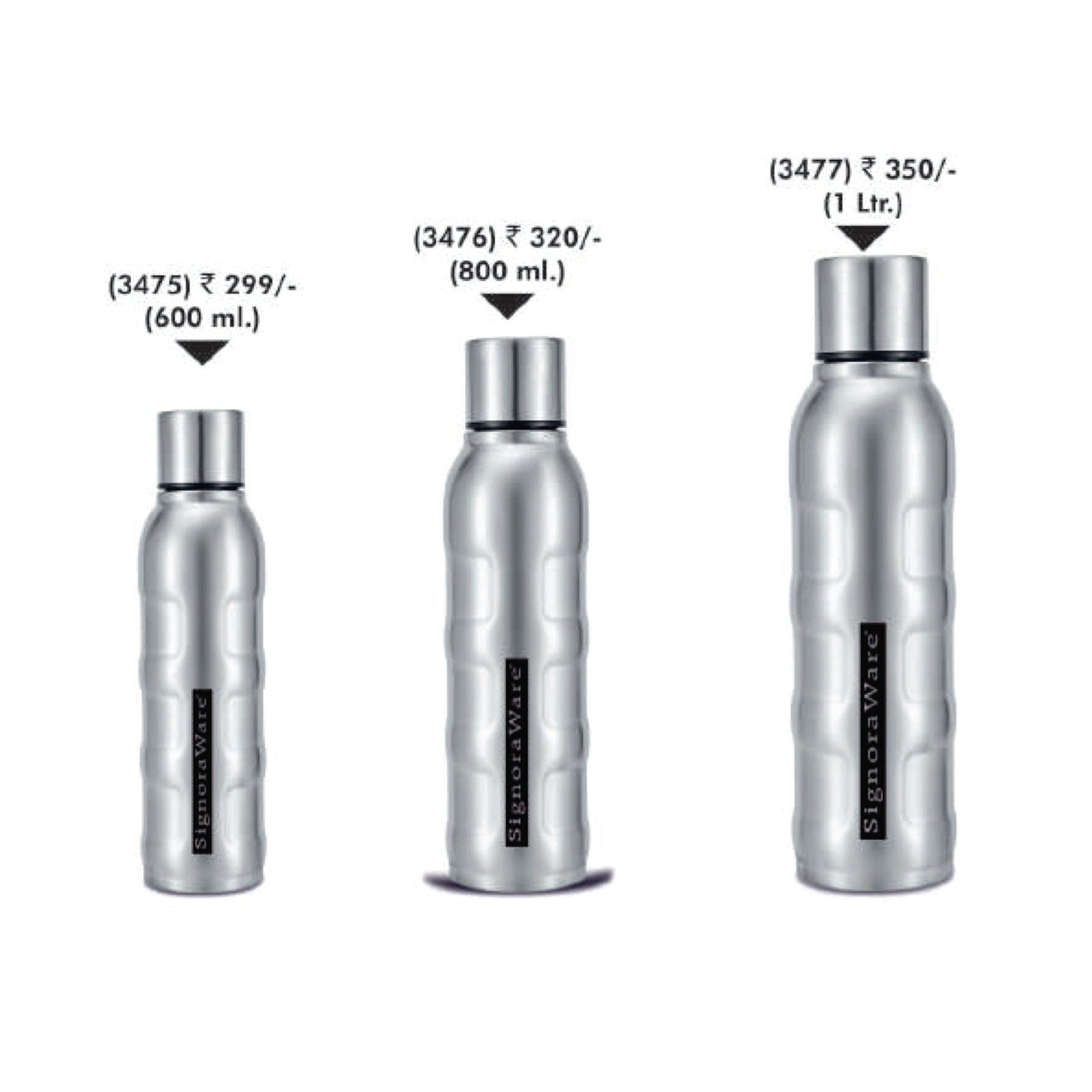 Signora Ware Spencer Steel Water Bottle - 3475/3476/3477 MARSH Corporate gifts